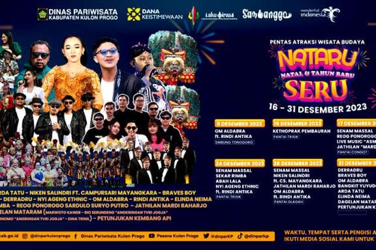 Sampai Hari Ini, Pariwisata Kulon Progo Sumbang PAD Rp 4,803 M, Akhir Tahun Gelar Nataru Seru