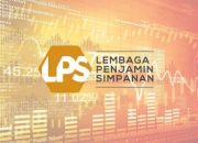 Dewan Komisioner LPS Gelar Rapat, Putuskan TBP Naik