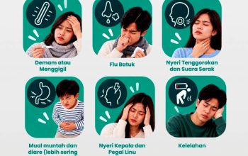 Jika Alami Ini, Segera Periksa ke Dokter atau Puskesmas